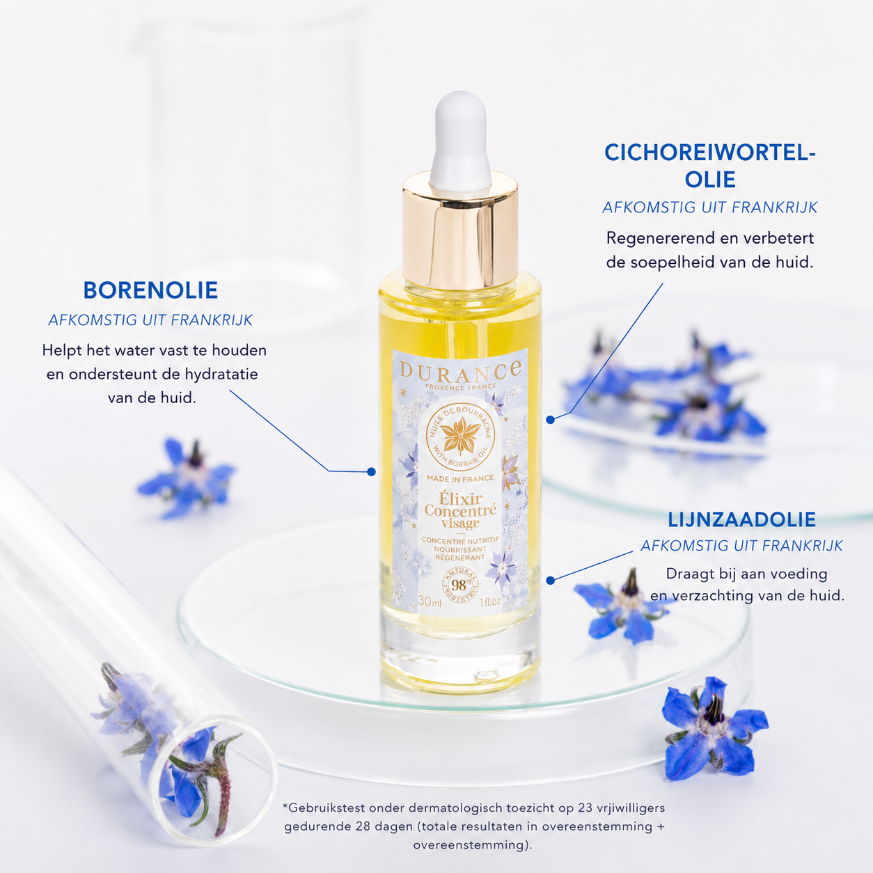 Durance Bourrache serum