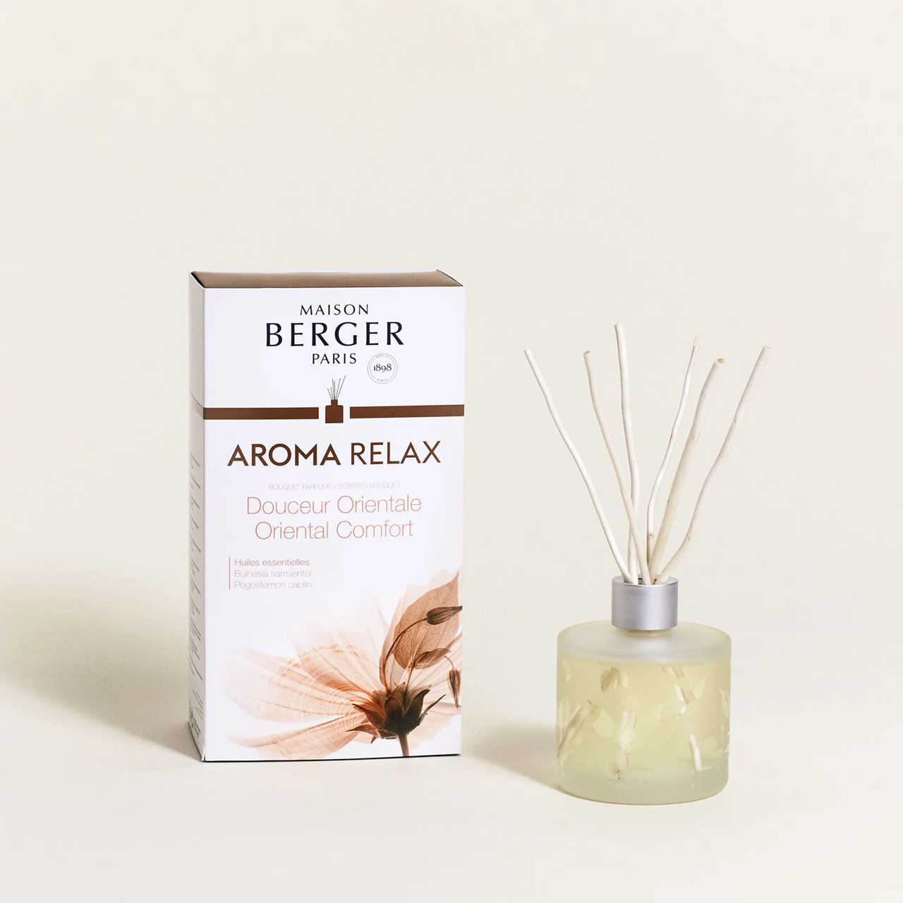 Parfumsticks Aroma Relax