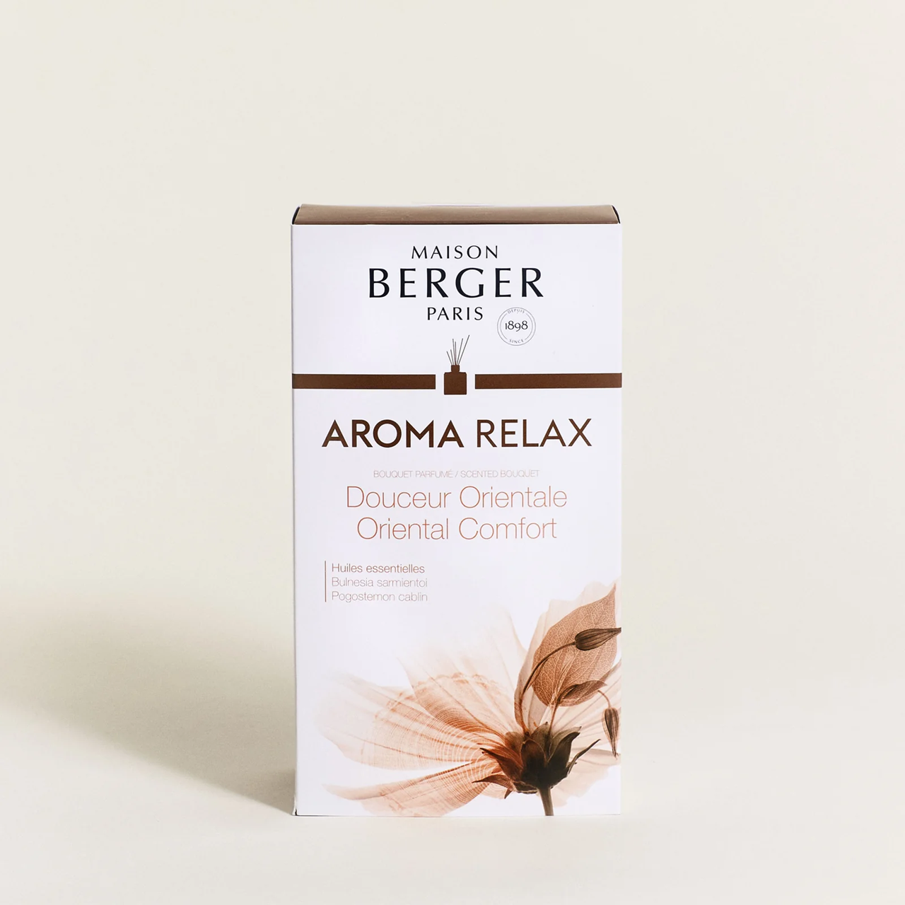 Parfumsticks Aroma Relax