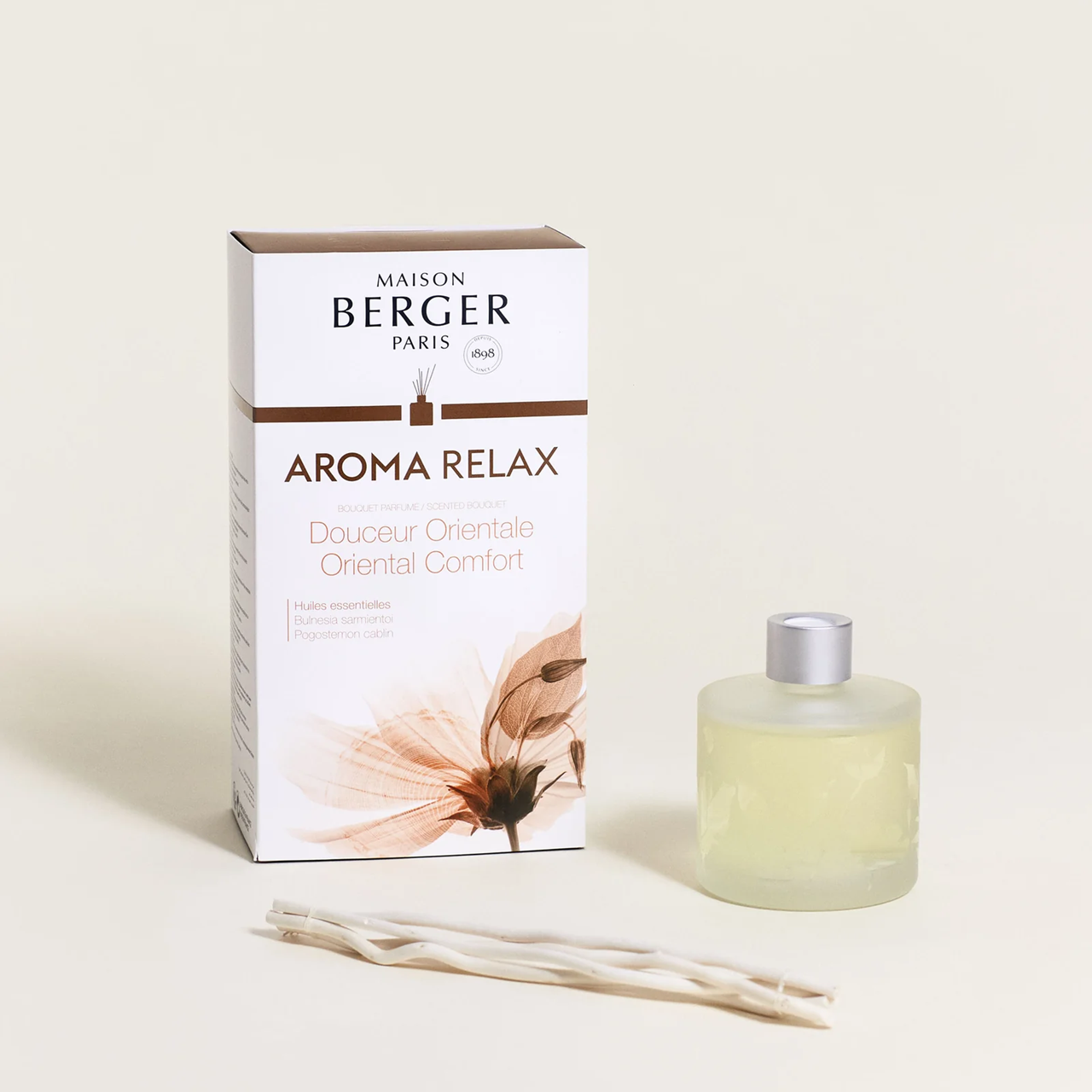 Parfumsticks Aroma Relax