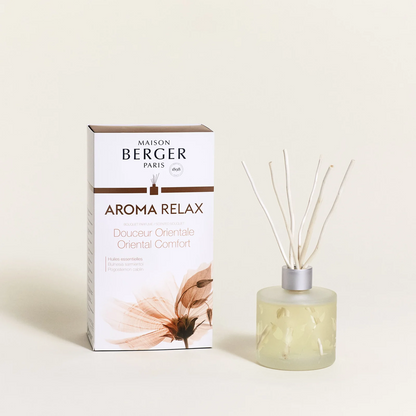 Parfumsticks Aroma Relax