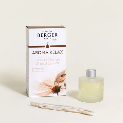 Parfumsticks Aroma Relax