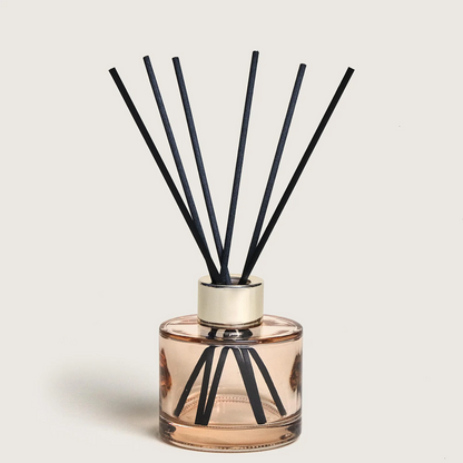 Duo mini Pomelis Parfumsticks & Pomander