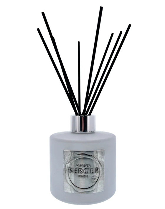 Parfumsticks 125-jarig bestaan