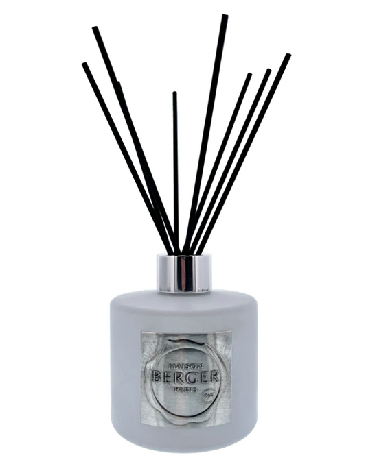 Parfumsticks 125-jarig bestaan