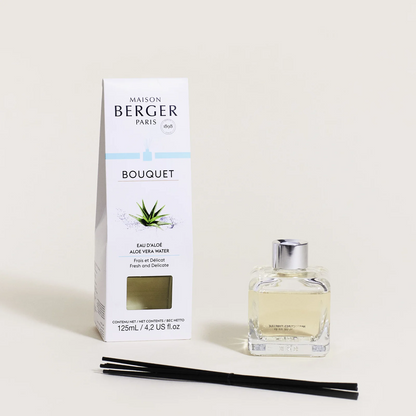 Parfumsticks Eau d’Aloé