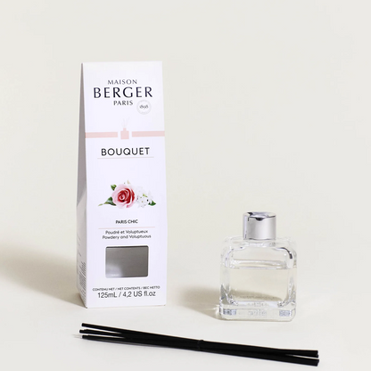 Parfumsticks Paris Chic